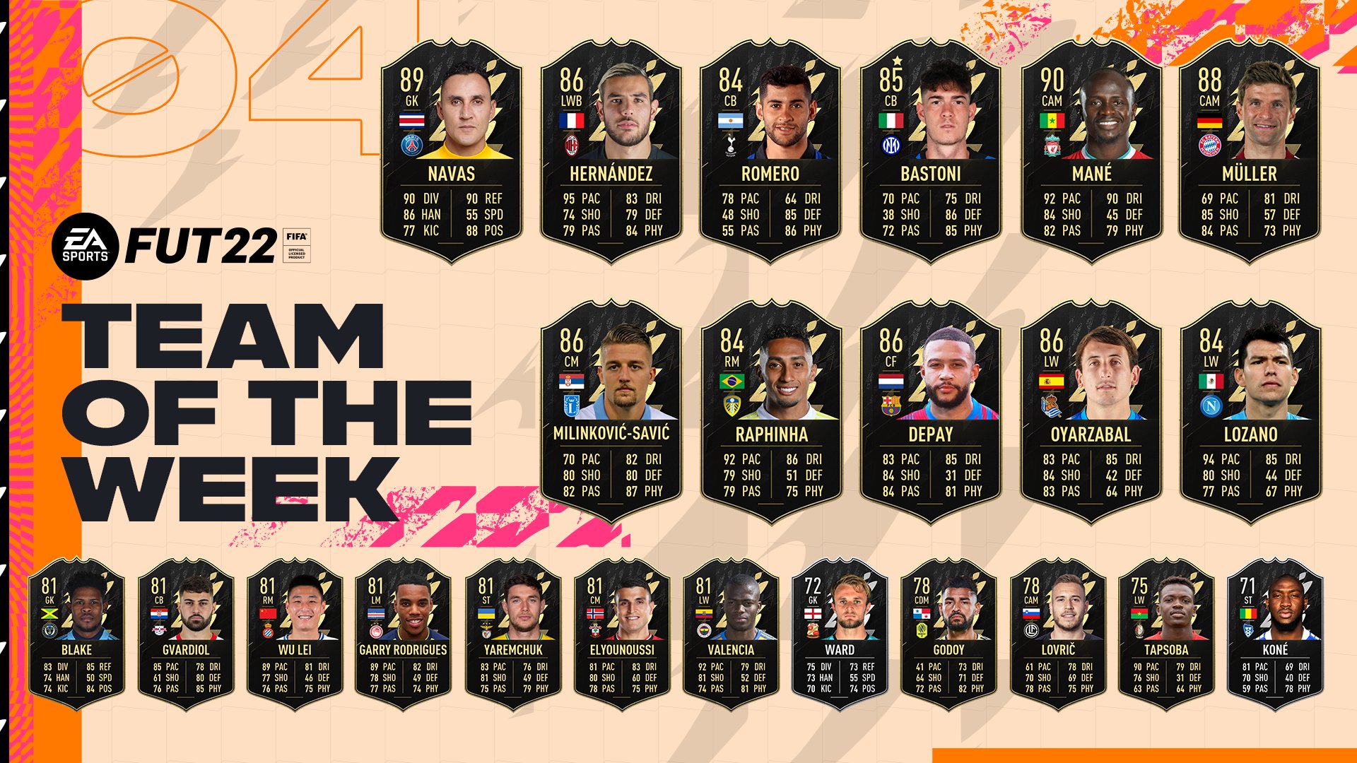 FIFA 22 Team of the Week 4 (TOTW 4) – FIFPlay